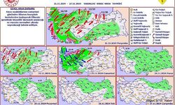  Kuvvetli Rüzgar ve Fırtına Bekleniyor!