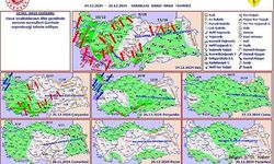 Kuvvetli Rüzgâr ve Fırtınaya Dikkat 
