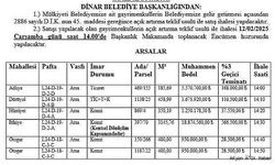 Dinar'da Halk Soruyor: Belediye Taşınmazları Satıldı mı?