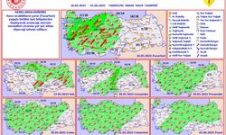 Kuvvetli Rüzgâr ve Fırtınaya Dikkat!