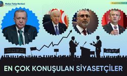Ekim 2025’te En Çok Konuşulan Siyasetçiler.!