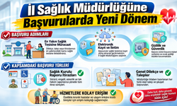 İl Sağlık Müdürlüğüne Başvurularda Yeni Dönem