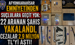 Afyonkarahisar Emniyetinden Suçlulara Geçit Yok: 22 Aranan Şahıs Yakalandı, Cezalar 2,9 Milyon TL’yi Aştı!