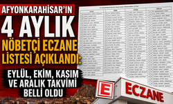 Afyonkarahisar’ın 4 Aylık Nöbetçi Eczane Listesi Açıklandı: Eylül, Ekim, Kasım ve Aralık Takvimi Belli Oldu