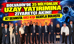 BOLVADİN'DE 35 MİLYONLUK UZAY YATIRIMINA ZİYARETÇİ AKINI! 87 SEANSTA 683 KİŞİ UZAYLA BULUŞTU