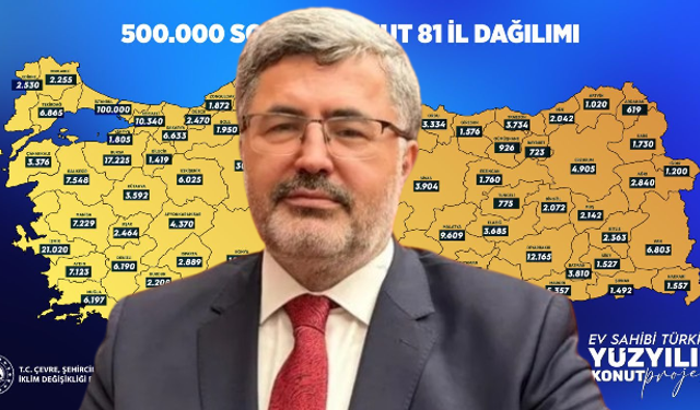 Özkaya'dan Afyonkarahisar'a 4.370 Yeni Yuva Müjdesi.!