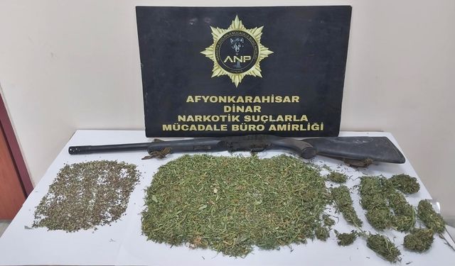 Afyonkarahisar'da Uyuşturucu Operasyonu: İki Şahıs Tutuklandı.!