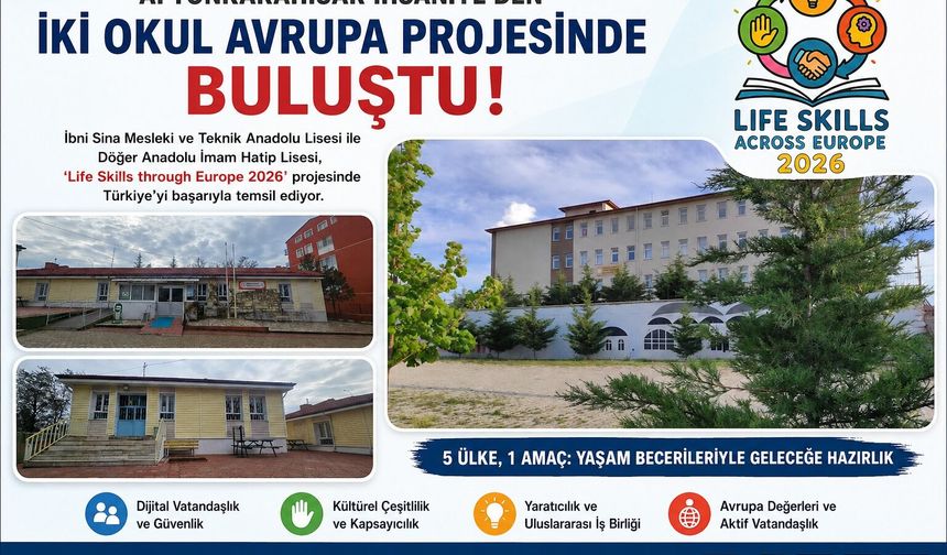 Afyonkarahisarlı Öğrenciler Avrupa ile Yaşam Becerileri Yolculuğunda
