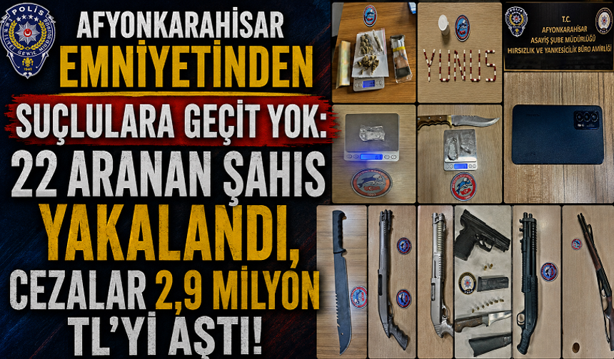 Afyonkarahisar Emniyetinden Suçlulara Geçit Yok: 22 Aranan Şahıs Yakalandı, Cezalar 2,9 Milyon TL’yi Aştı!