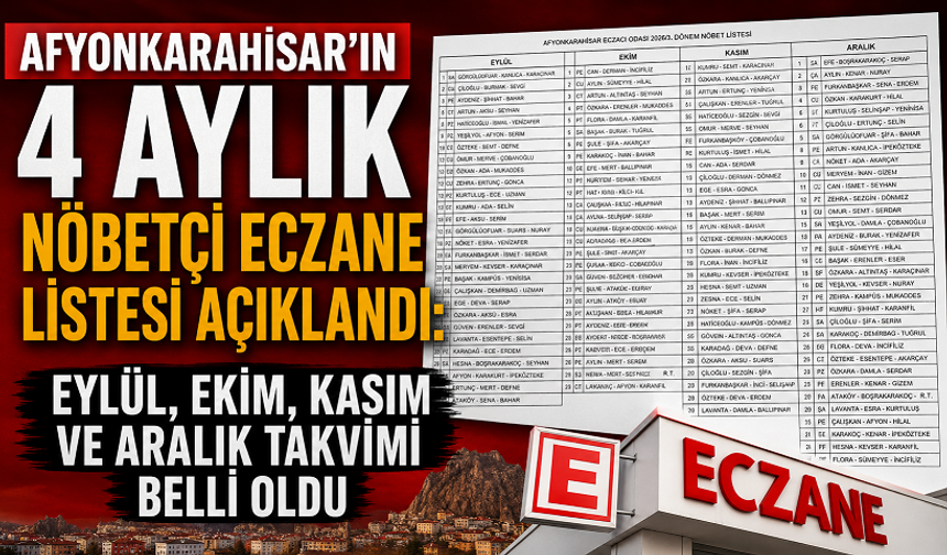 Afyonkarahisar’ın 4 Aylık Nöbetçi Eczane Listesi Açıklandı: Eylül, Ekim, Kasım ve Aralık Takvimi Belli Oldu